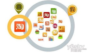 山寨App需防范，信息名址提供安全指引强化网络与信息安全软件开发